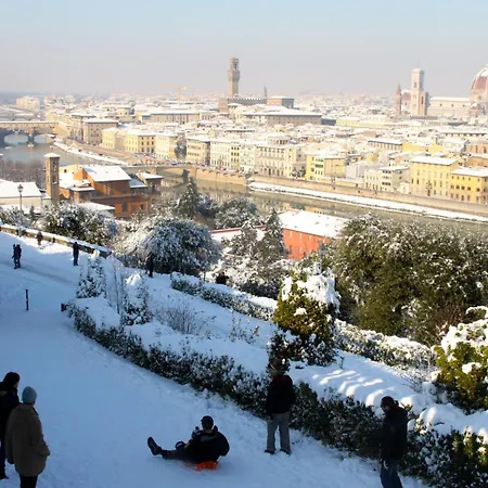 Oda ve Kahvaltı Pitti Floransa
